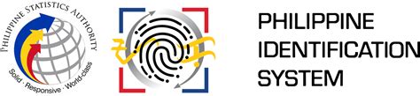 Frequently Asked Questions (FAQs) – Philippine Identification .